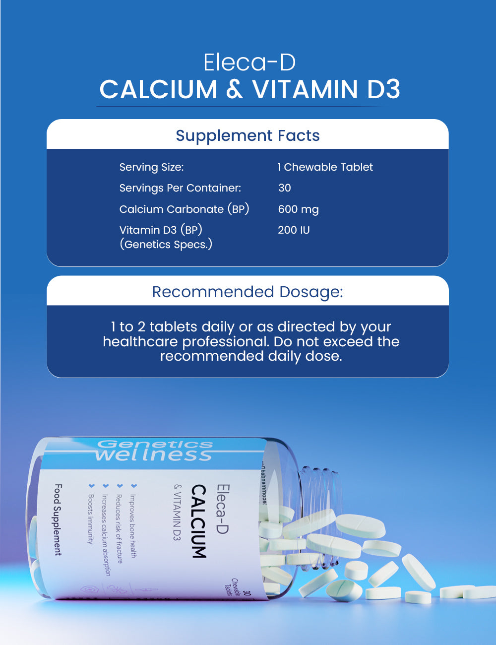 Supplement Facts