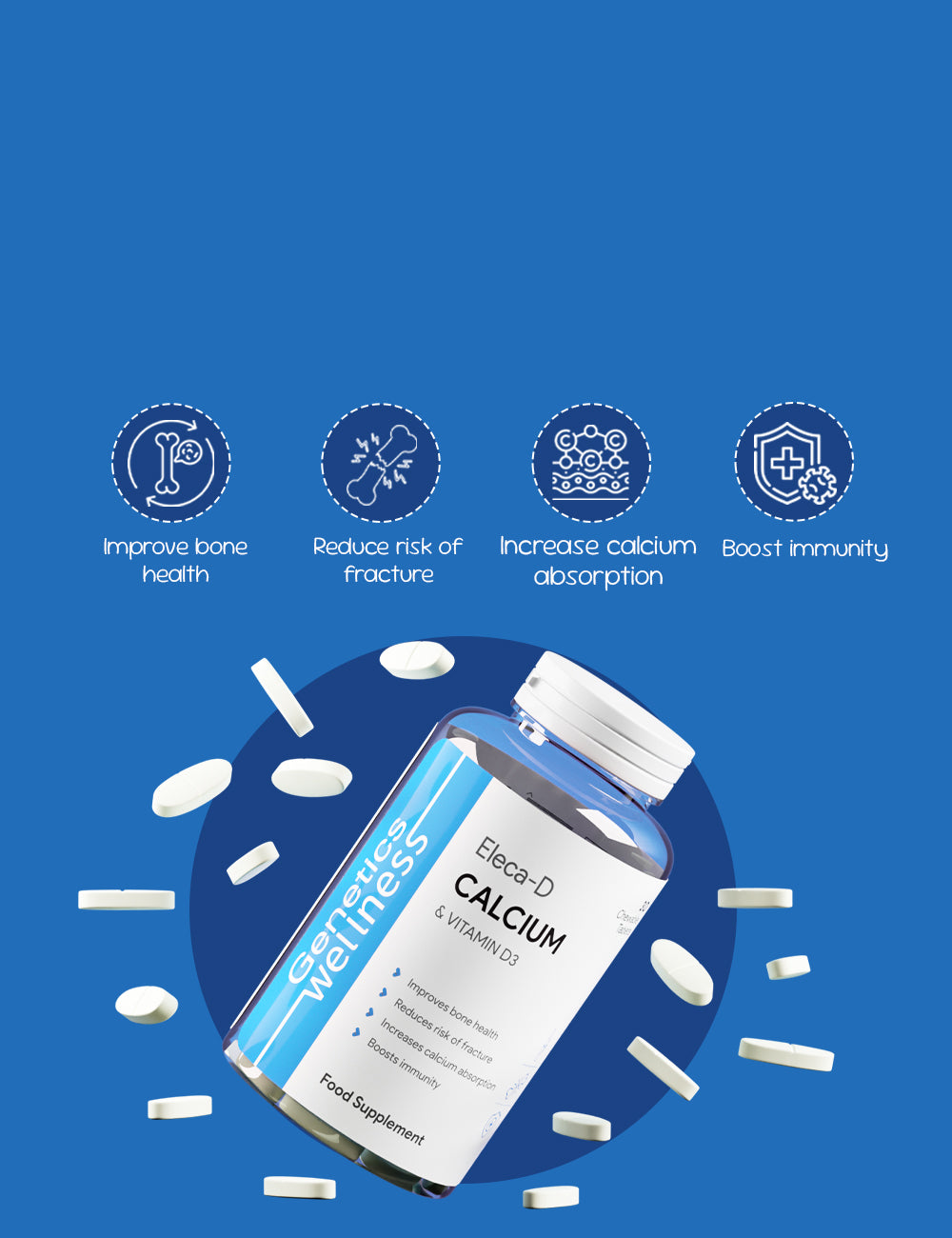 Product Info