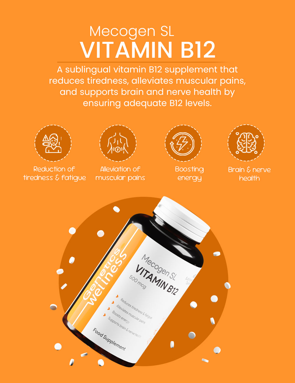 Product Info