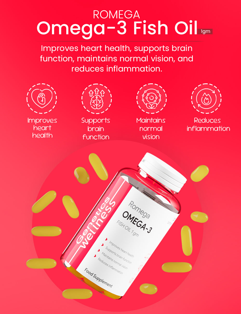 Product Info