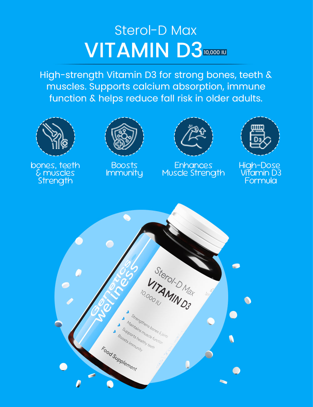 Product Info