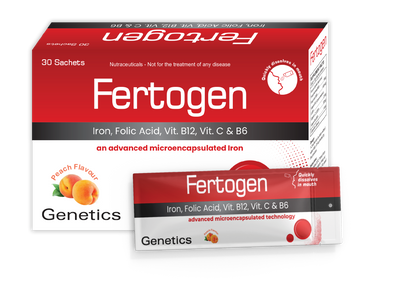 Microencapsulated iron and folic acid for anemia, tiredness and lethargy 