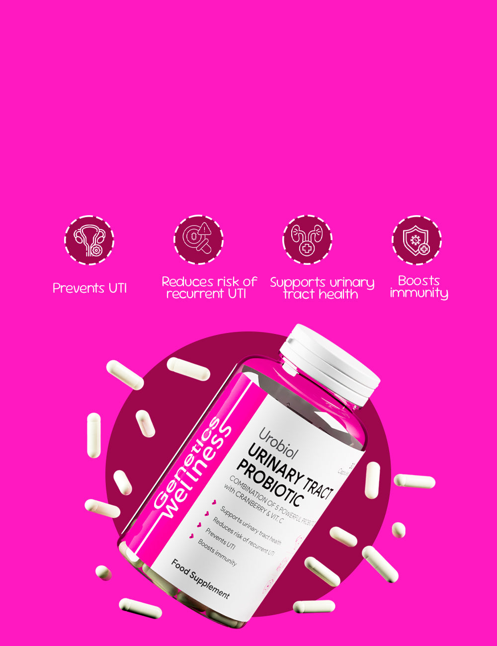 Product Info