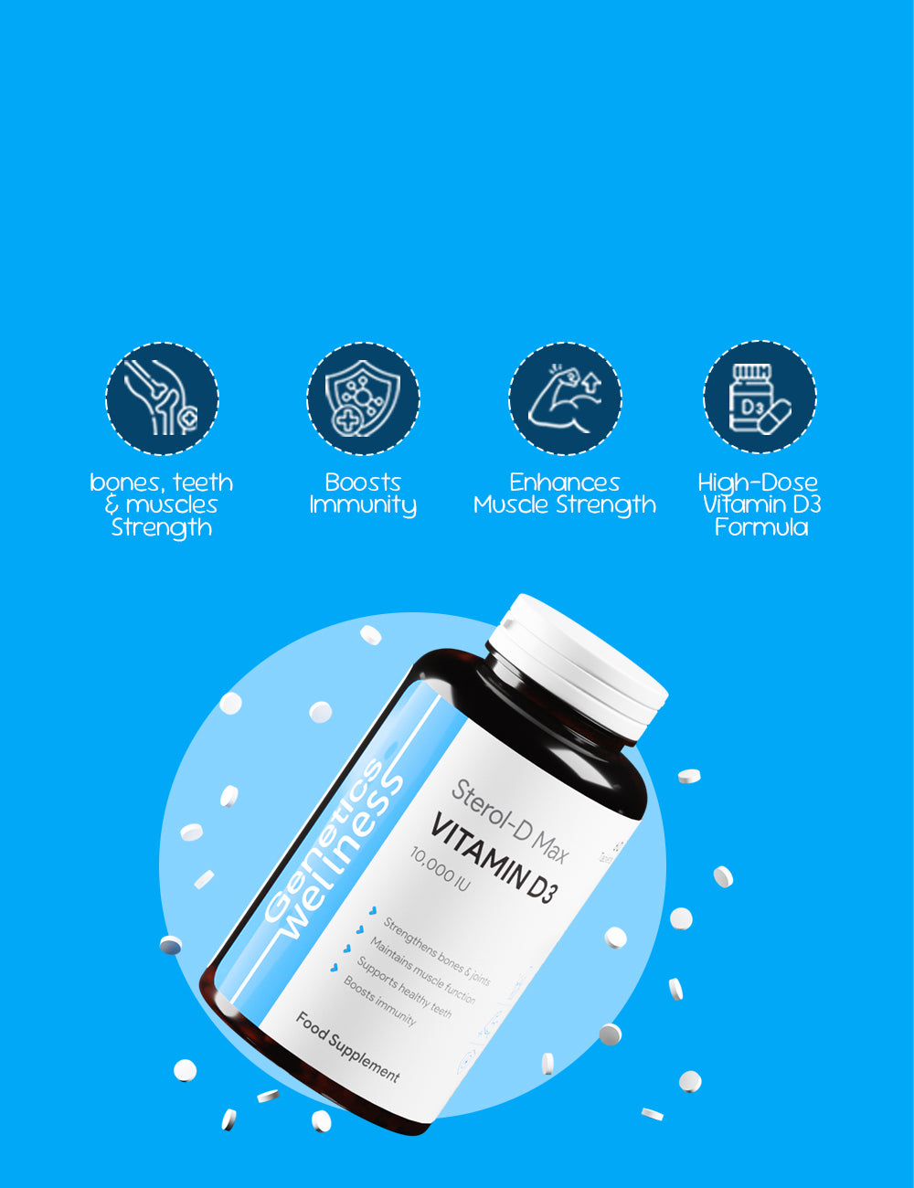 Product Info