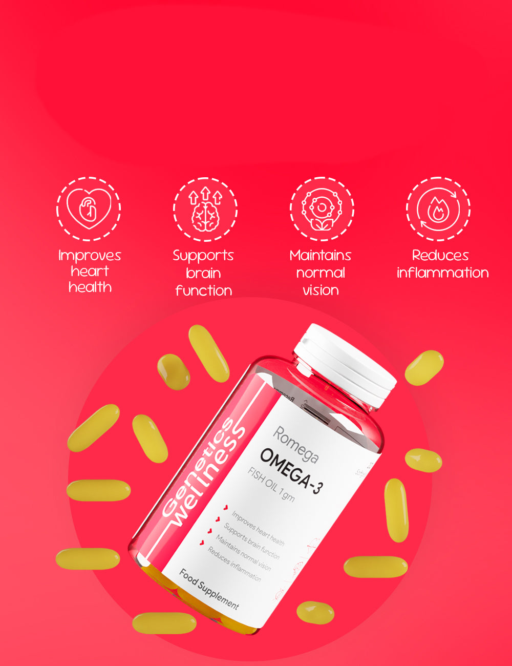 Product Info