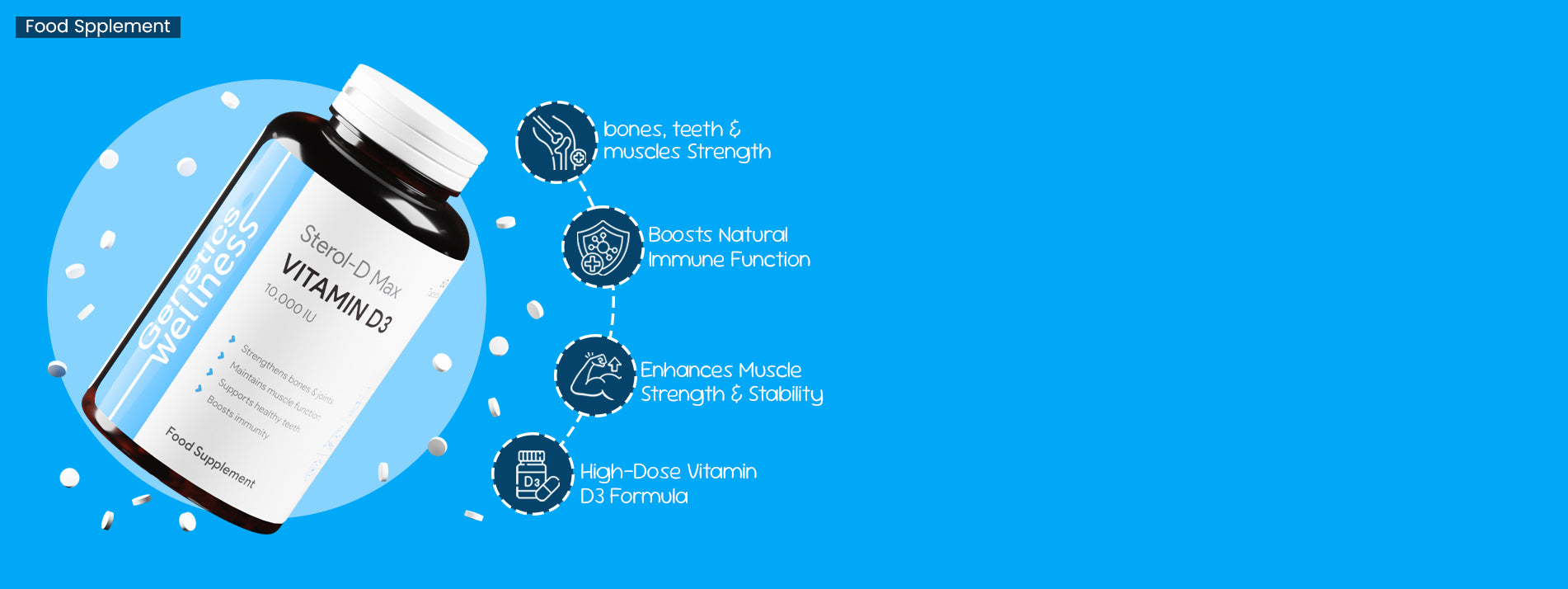 Product Info