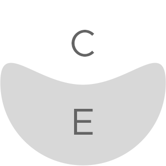Vitamin C & E