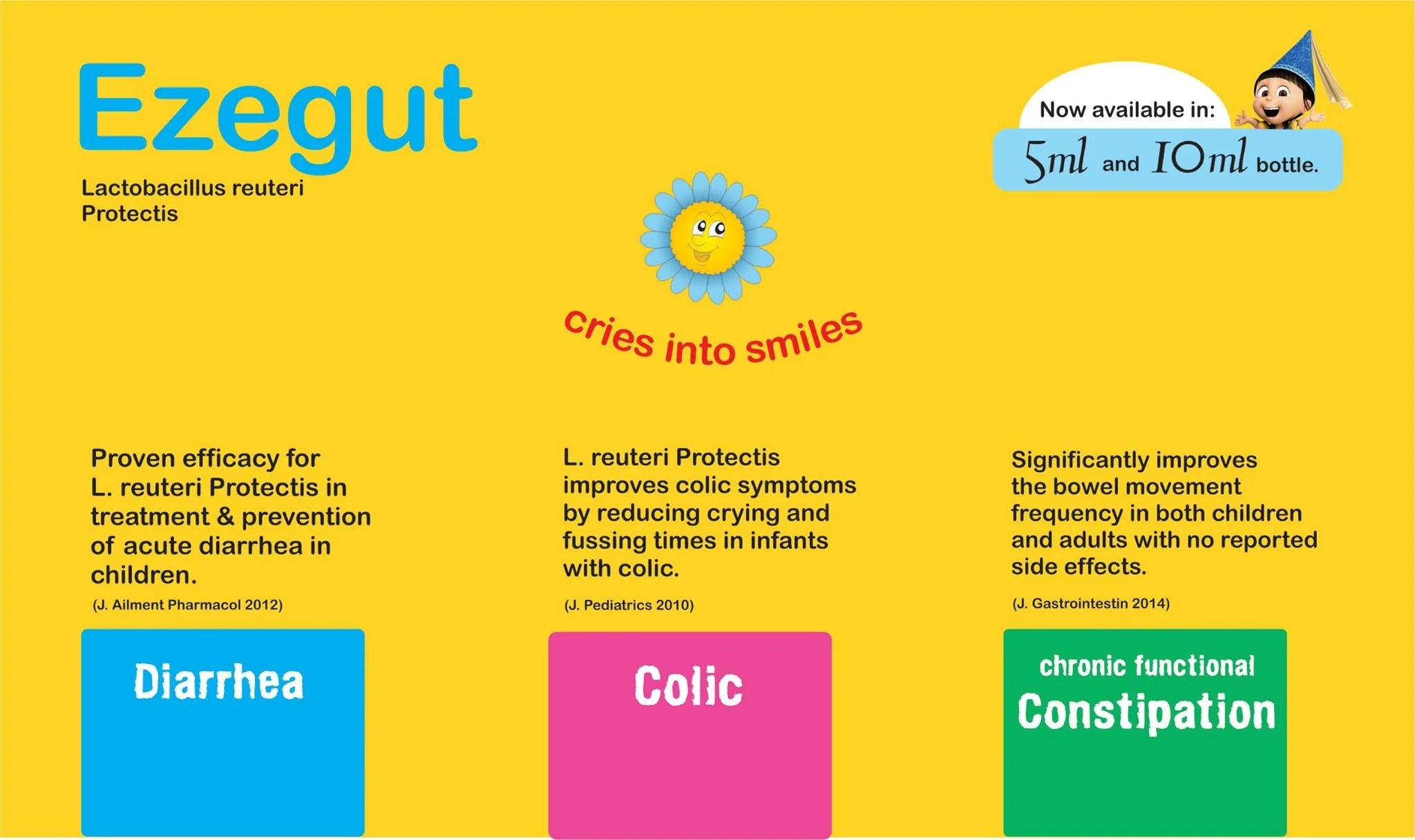 Ezegut Drops